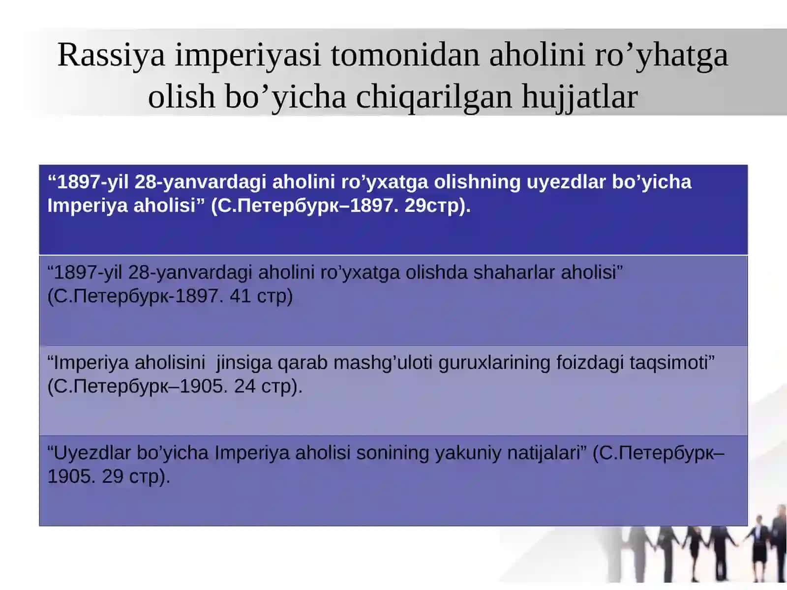 1897- yilda Rassiya imperiyasi tomonidan Turkistonda o’tkazilgan aholi ro’yhati ma’lumotlari 2