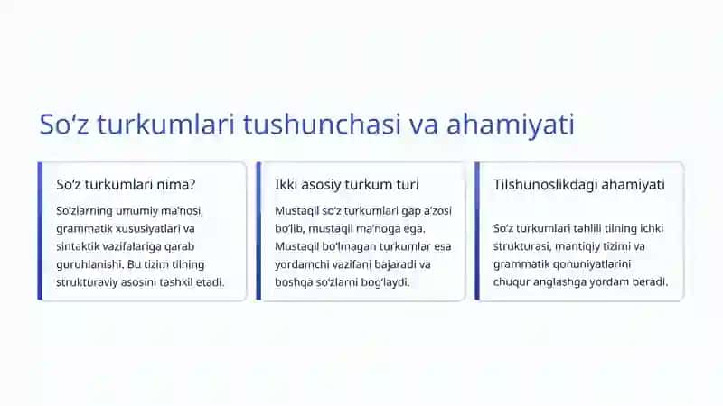 Soʻz turkumlari haqidagi nazariyalar 2