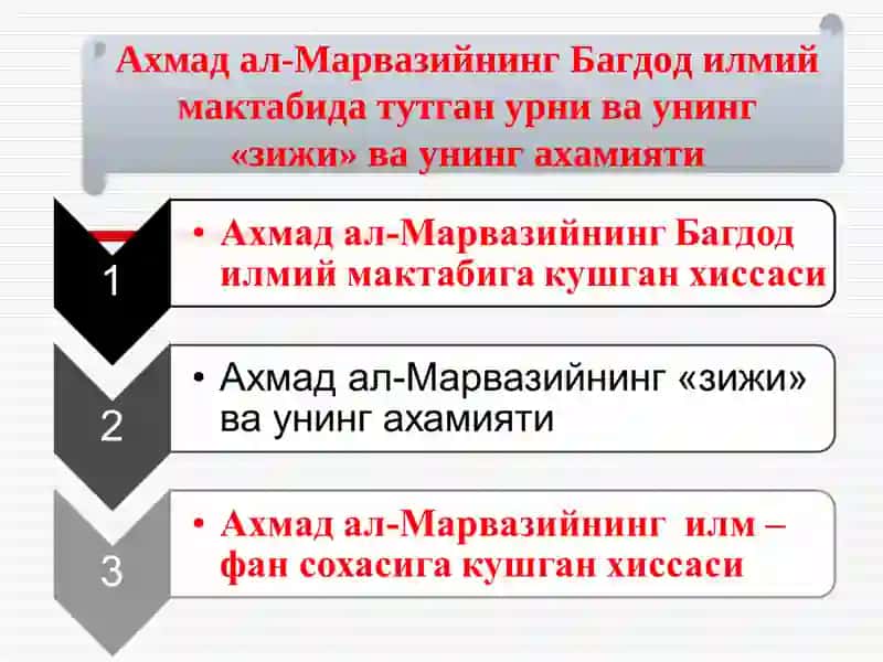 Ахмад ал-Марвазийнинг Багдод илмий мактаби 2