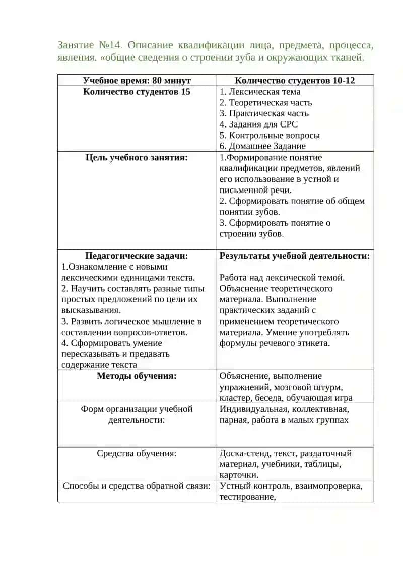 Квалификация предметов, процессов, явлений. Общие сведения о зубах и их строении 2