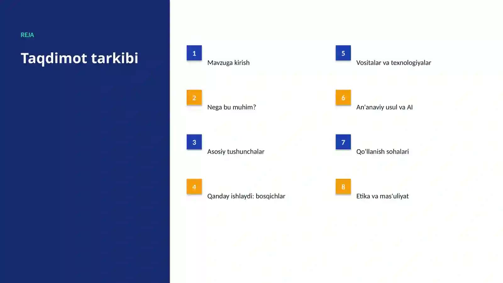 AI INSIGHTS • PREMIUM TAQDIMOT 2