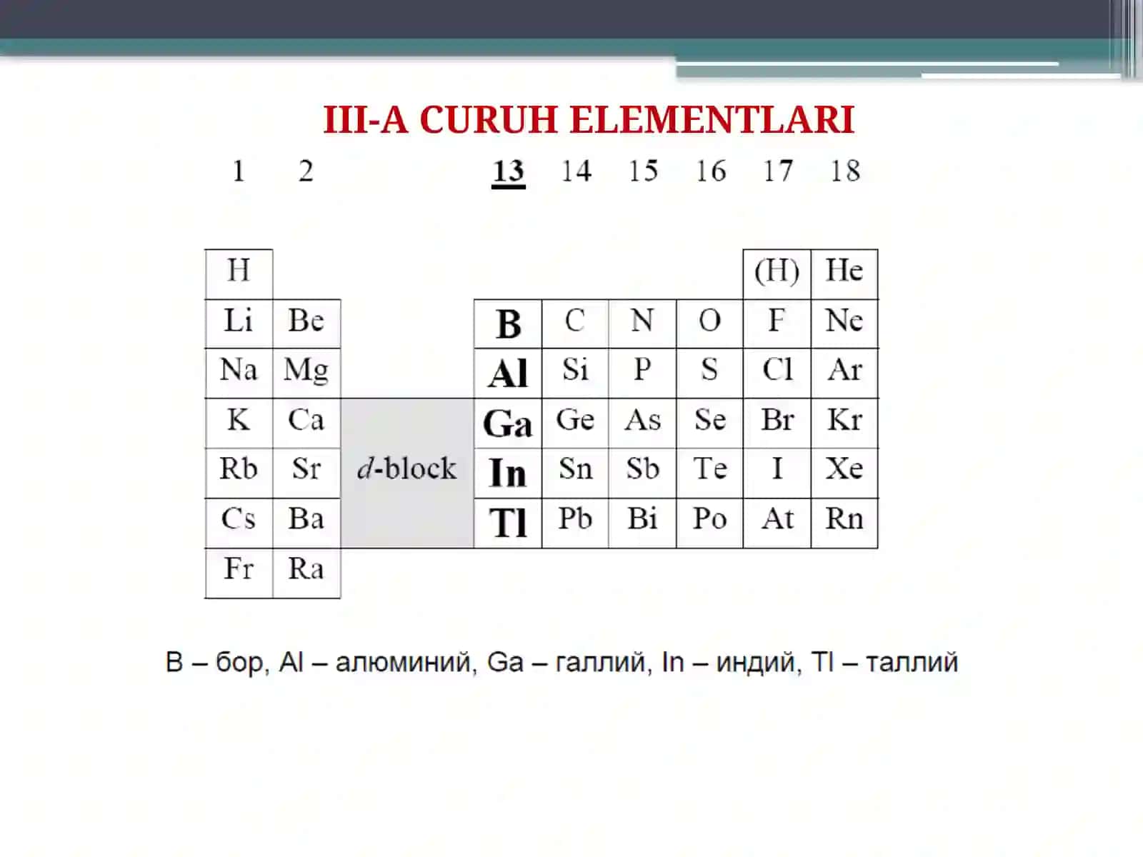 III-A GURUH ELEMENTLARI  ( B, AL, Ga, In, Tl) 2