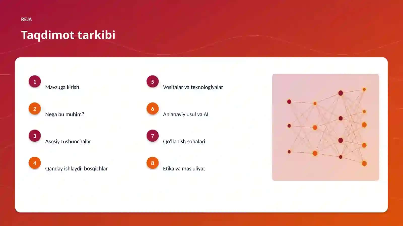 AI INSIGHTS • PREMIUM TAQDIMOT 2