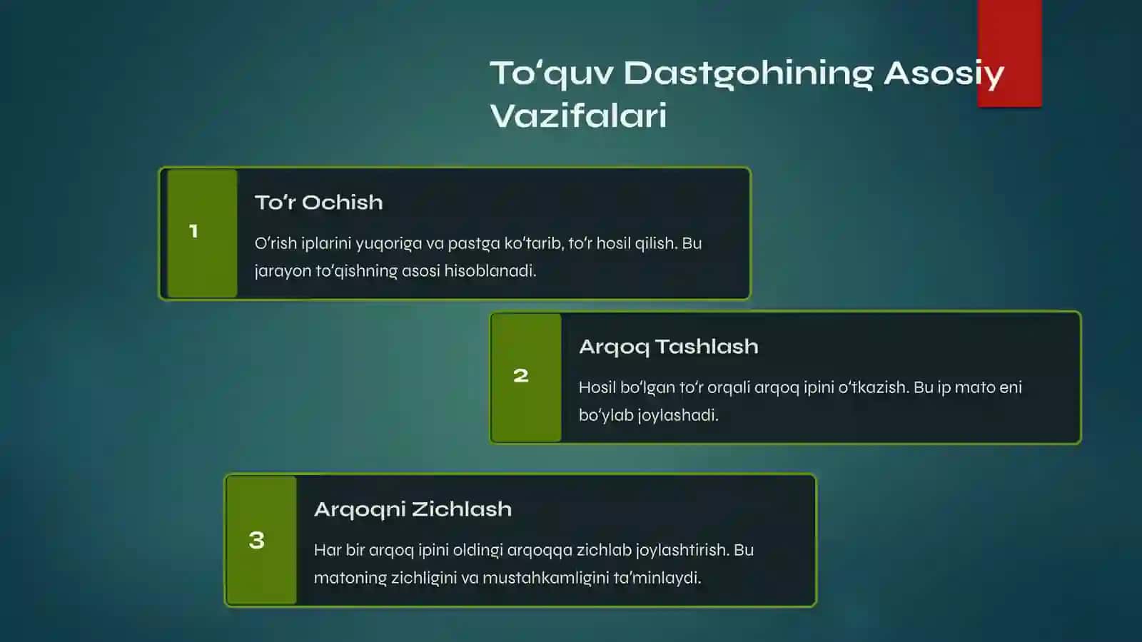 Zamonaviy Toʻquv Dastgohlarida Harakat Mexanizmlari 2