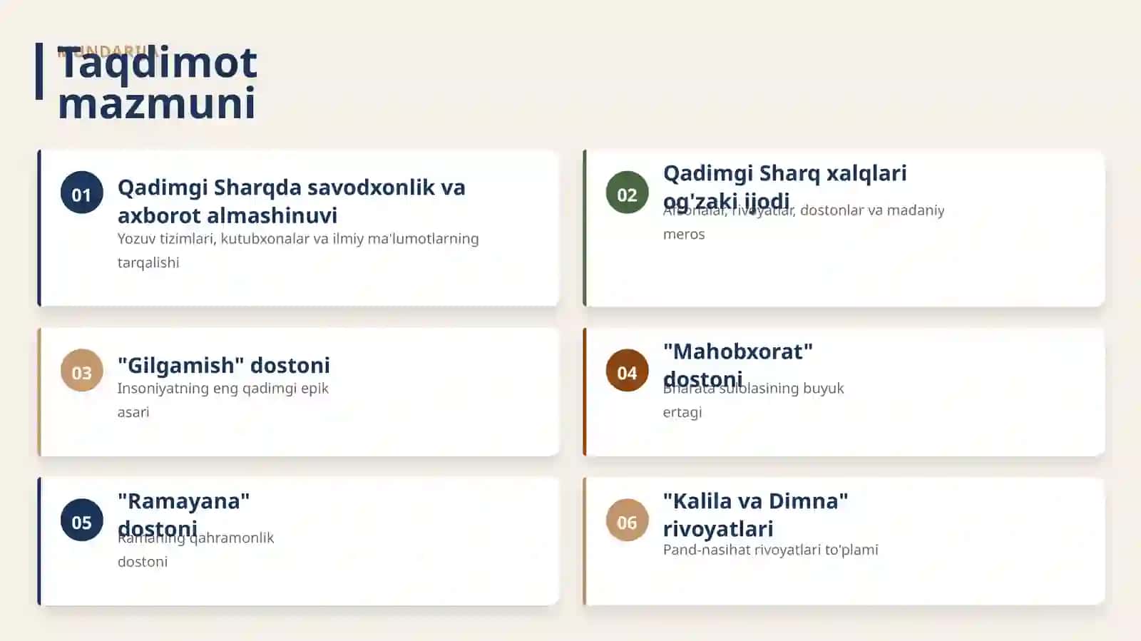 Qadimgi Sharq va G'arbda savodxonlik va axborot almashinuvi 2