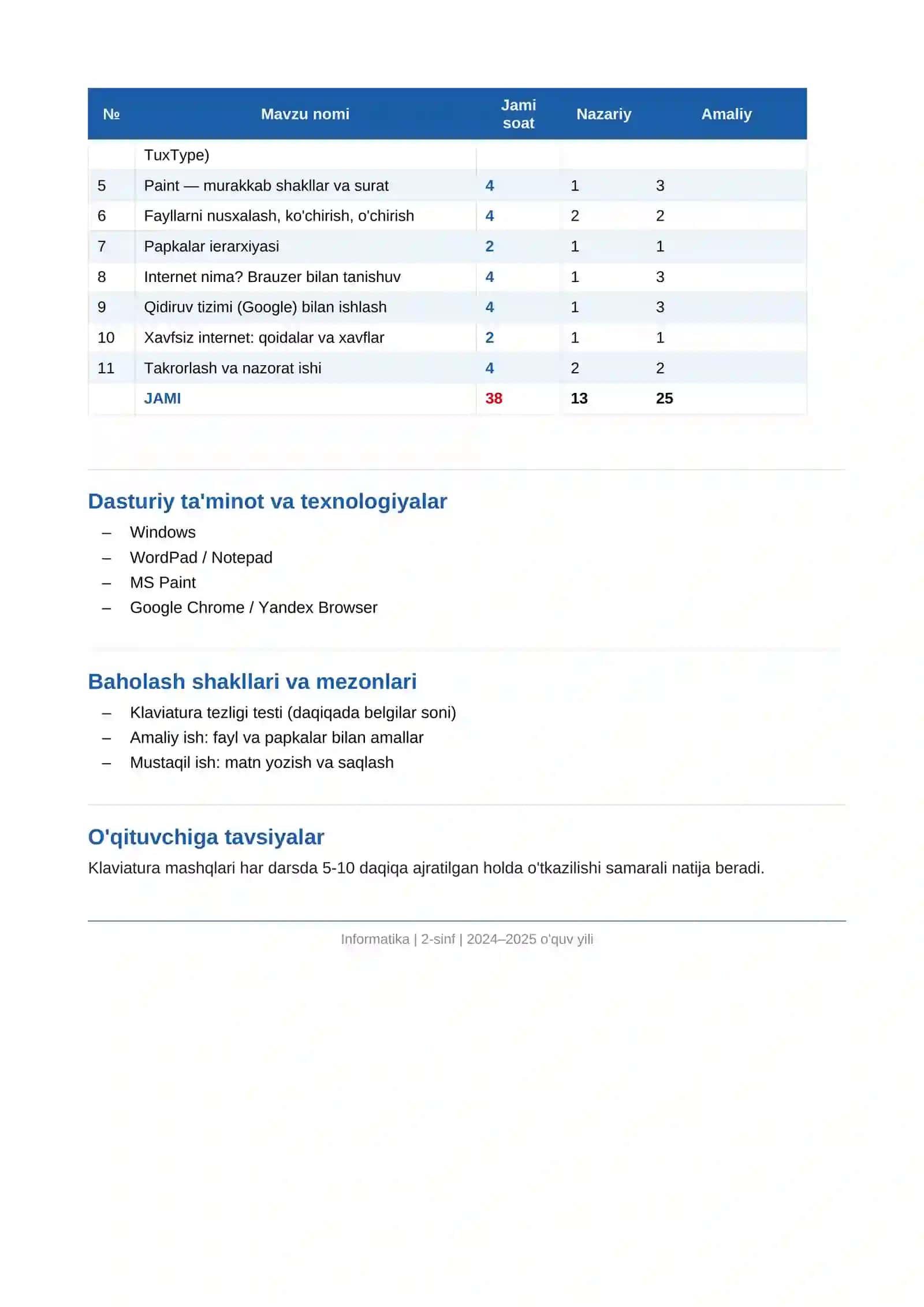O'QUV DASTURI - 2-SINF INFORMATIKA VA AXBOROT TEXNOLOGIYALARI 2