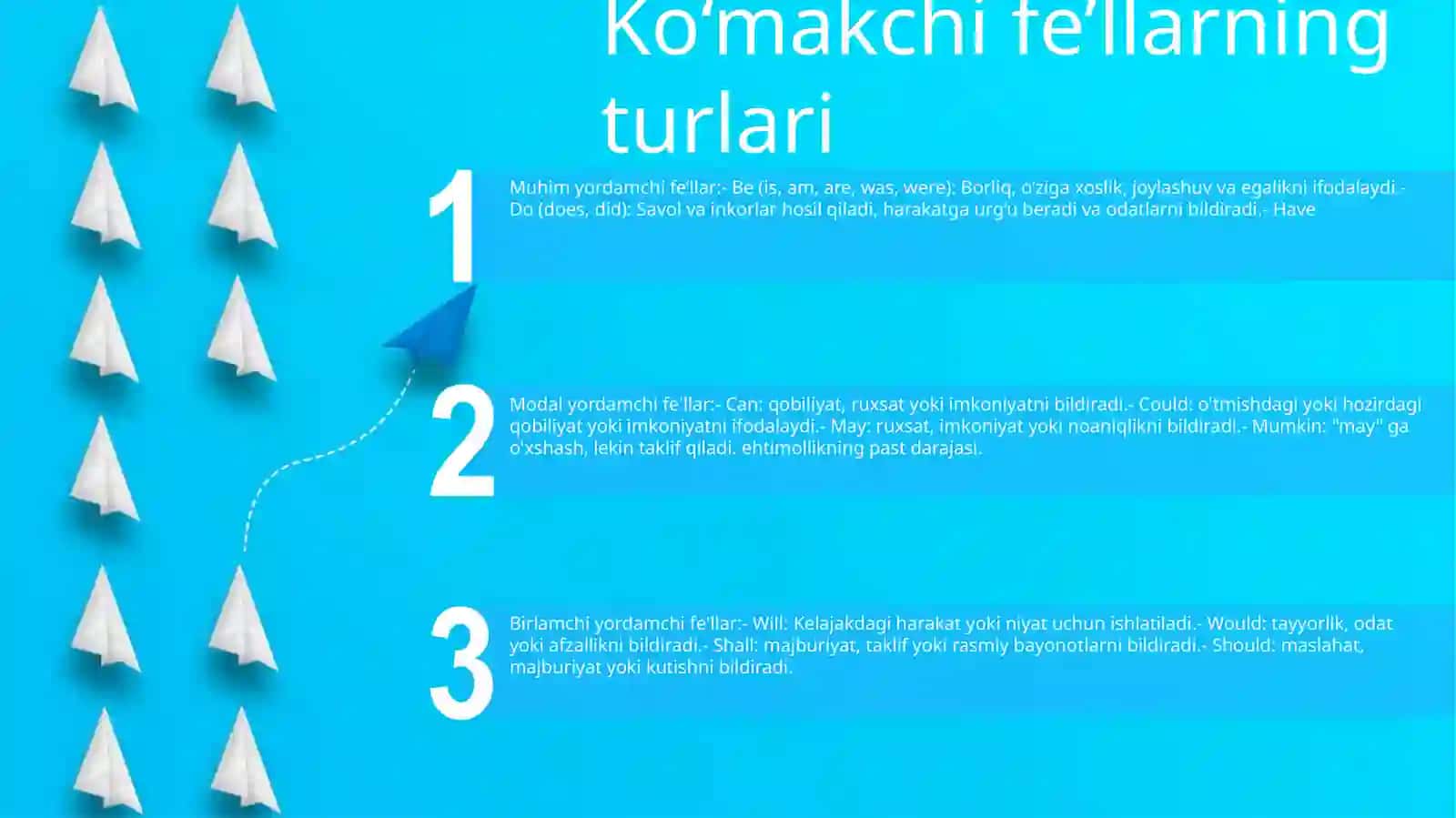 Yordamchi So'Zlar Ularning Turlari 2