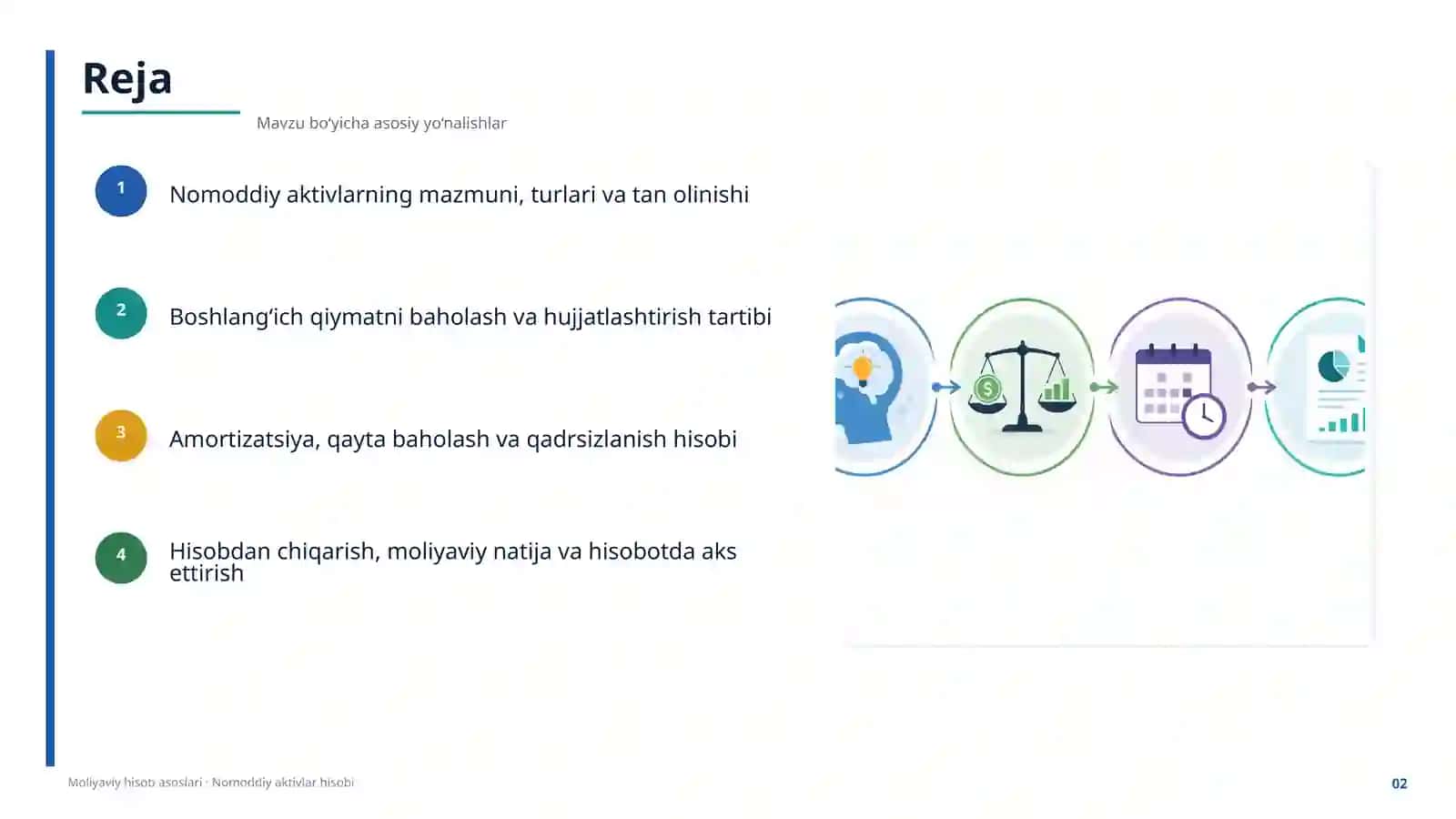 Nomoddiy aktivlar hisobi 2