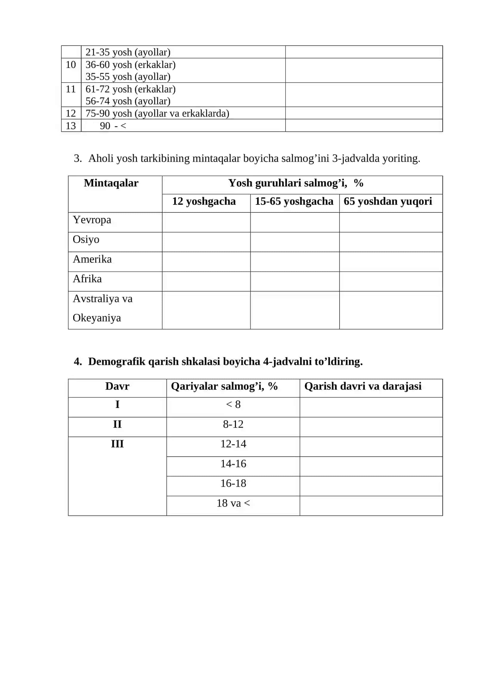 Aholi geografiyasi va demografiyasi fanidan amaliy mashg’ulotlar ishlanmasi 2