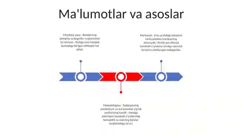Kichik Guruhlarda Harakatli O'Yinlarni O'Tkazish Metodikasi 2