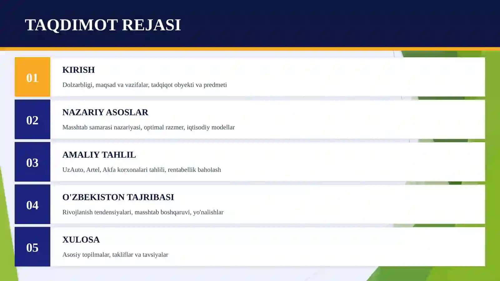 ISHLAB CHIQARISH MASSHTABI SAMARASIGA KO'RA FIRMANING OPTIMAL RAZMERINI ANIQLASH 2