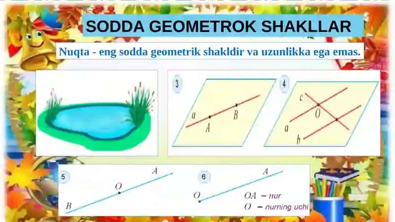 MATEMATIKA FANIDAN KO'RGAZMALAR 2