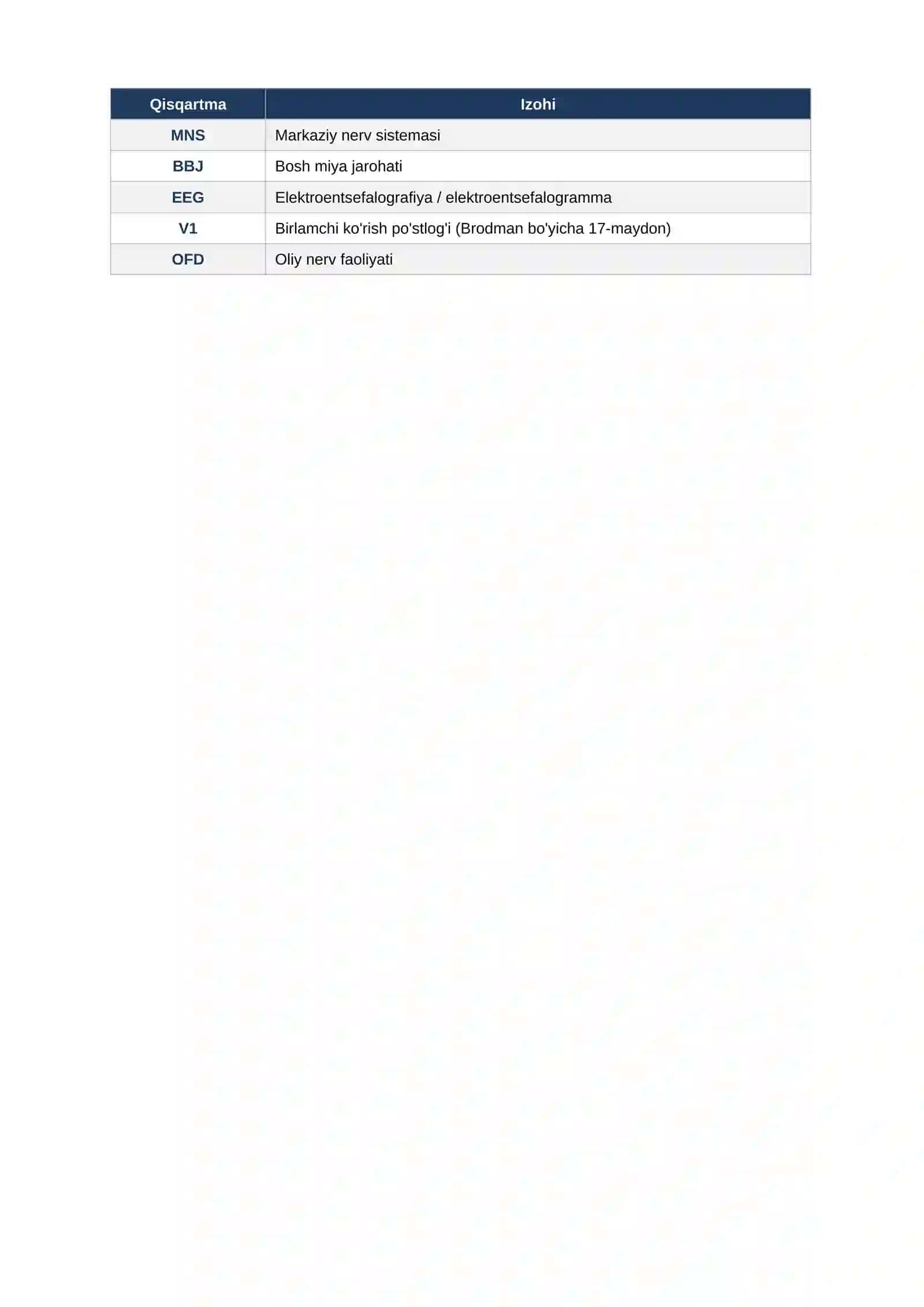 MARKAZIY NERV SISTEMASI FIZIOLOGIYASI 2