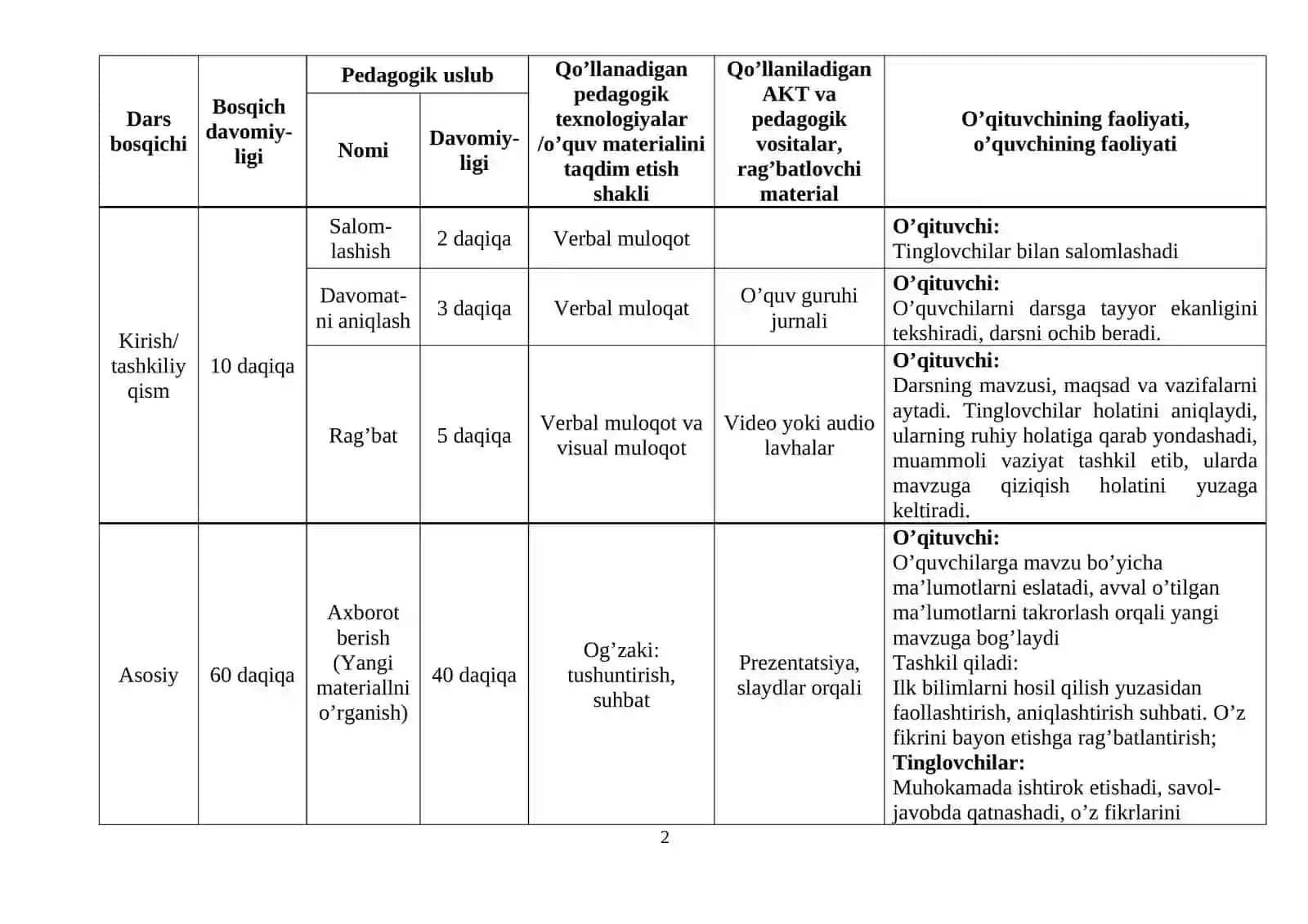 Internet-global kompyuter tarmog’i, uning tarkibiy, texnik, dasturiy va axborotli qismlari 2