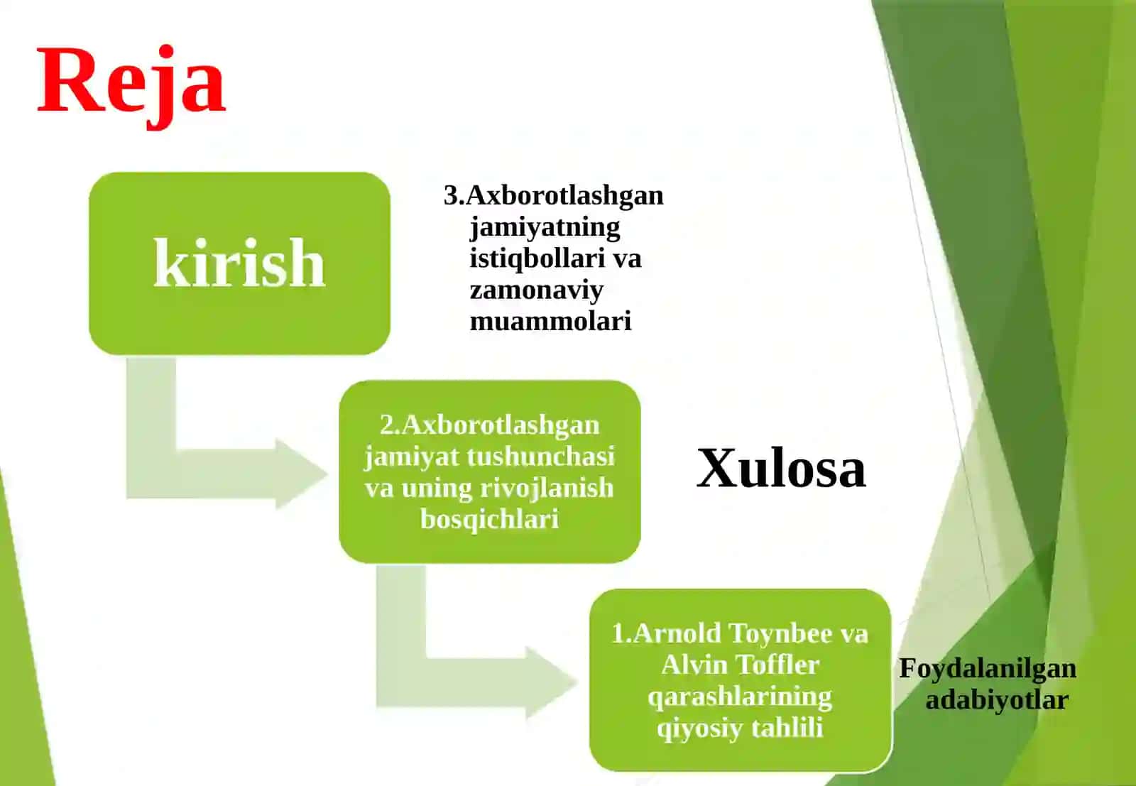 “Axborotlashgan jamiyat va uning istiqbollari” 2
