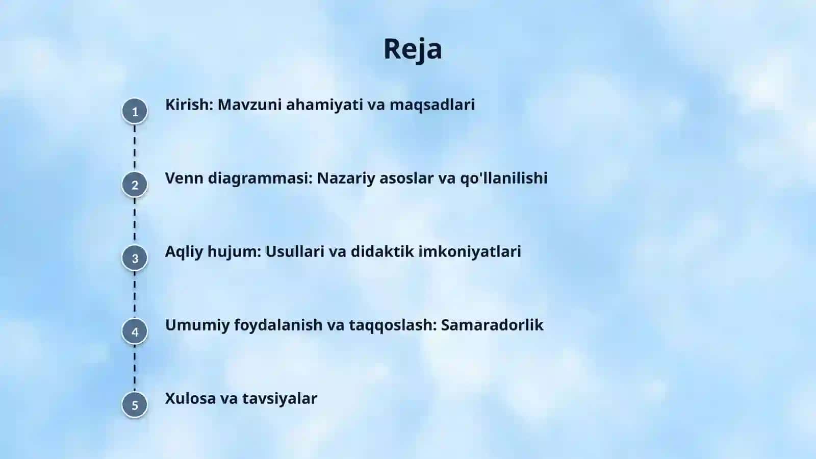 Ta'limda interfaol metodlar: Venn diagrammasi va Aqliy hujum (Brainstorming) misolida 2