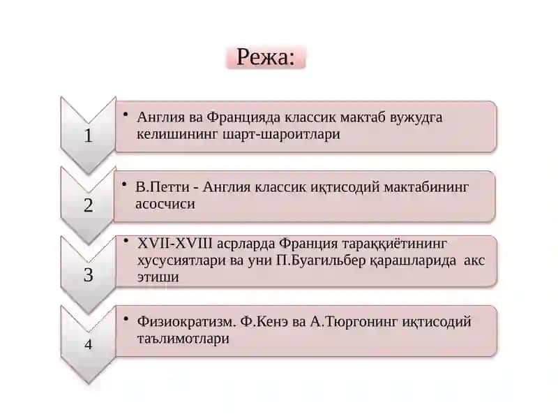 Англия ва Францияда классик мактабнинг шаклланиши 2