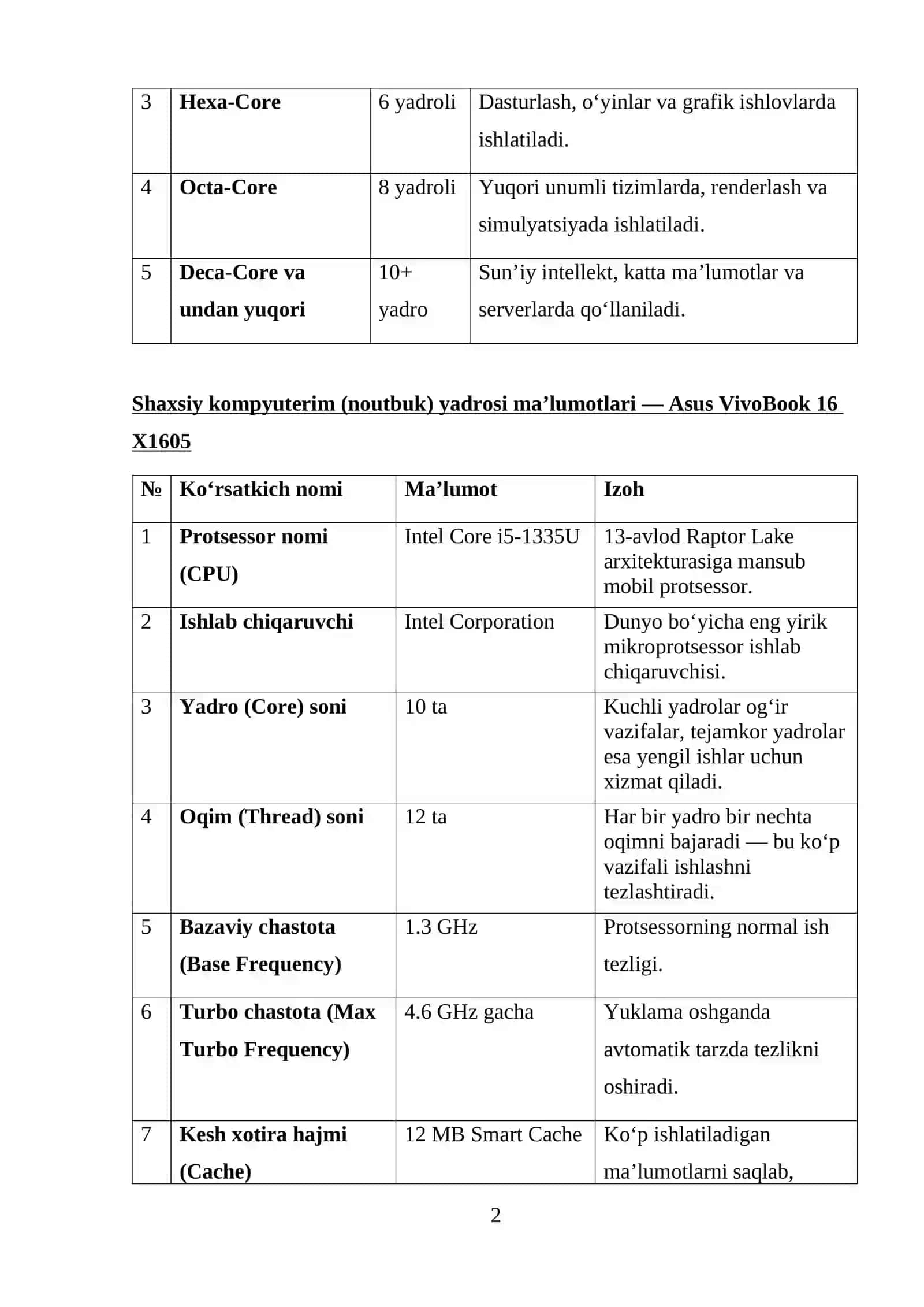 MA’LUMOTLARGA RAQAMLI ISHLOV BERISHDA PARALLELLASHTIRISHNING AHAMIYATI 2
