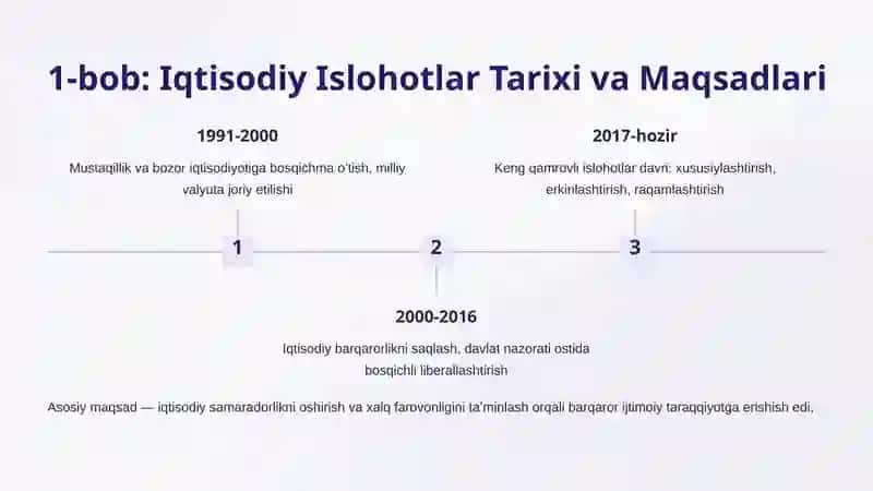 Iqtisodiy Islohotlarning Ijtimoiy Natijalari: Oʻzbekiston Tajribasi 2