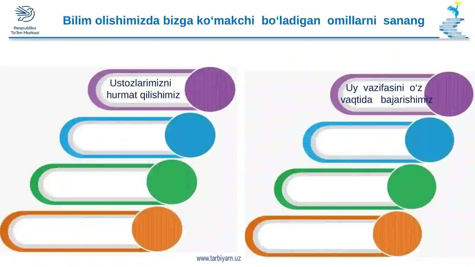 Farg‘ona viloyati Yozyovon tumani 12-umumta’lim maktabi 2