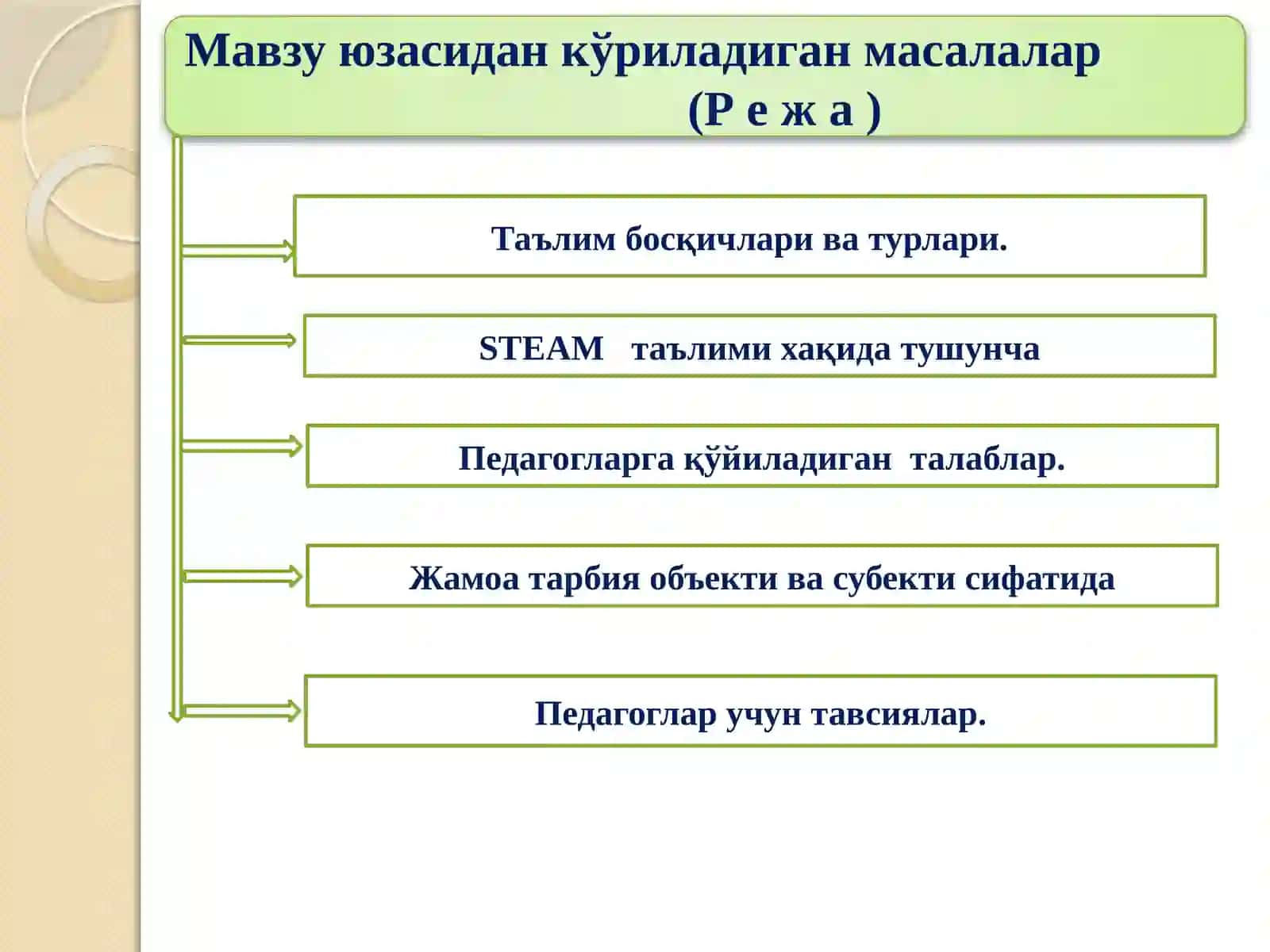Таълимни ташкил этиш шакллари ва турлари 2