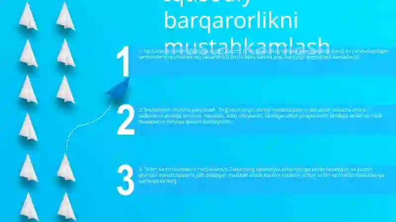 Oʻzbekiston Iqtisodiyotiga Investitsiyalar Jalb Etish Hajimlarini Hajimlarini KoʻPaytirishning Omillari 2