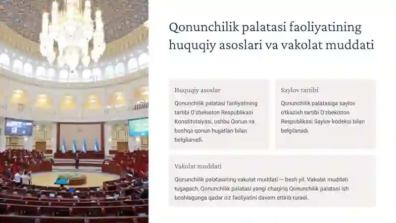 O'zbekiston Respublikasi Oliy Majlisining Qonunchilik palatasito'g'risidagi Qonuni 2