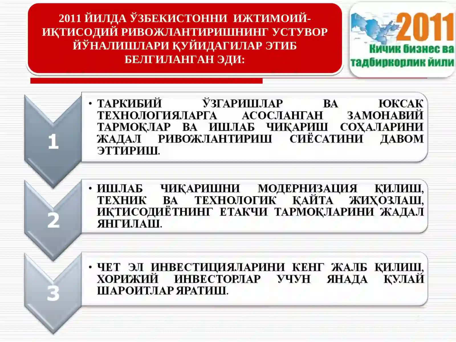 2011 йилда Ўзбекистонни ижтимоий-иқтисодий ривожлантиришнинг устувор йўналишларга бағишланган 2