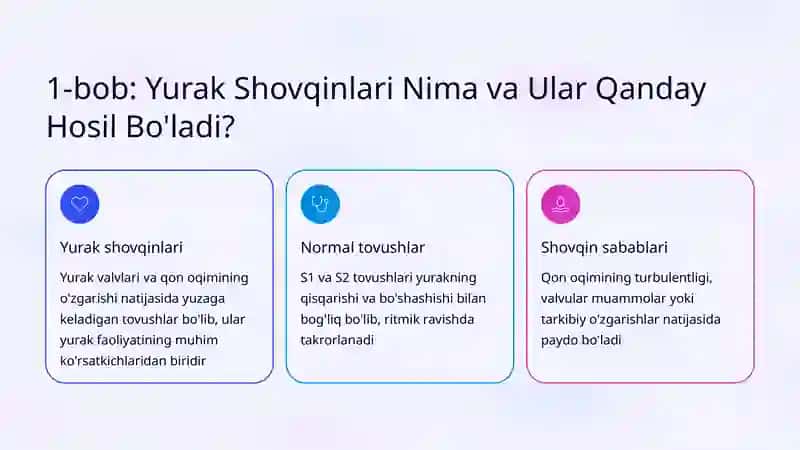 Yoqrangi Yurak Shovqinlari va Ularning Tahlili 2