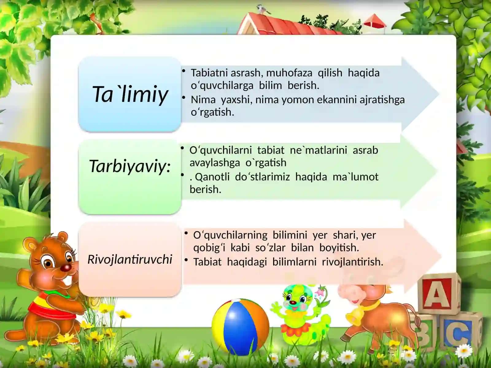 3-sinf Tabiiy Fan (Science) Tabiatni asrash mavzusida dars ishlanma 2