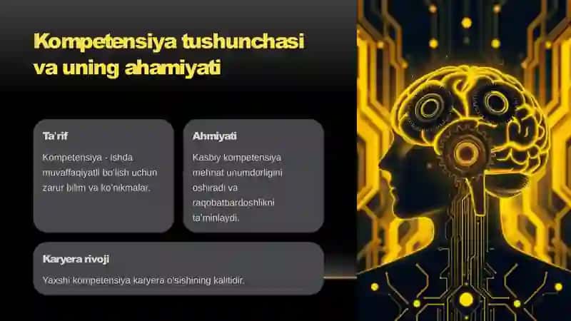 Kasbiy kompetensiya va uni rivojlantirish yoʻllari 2