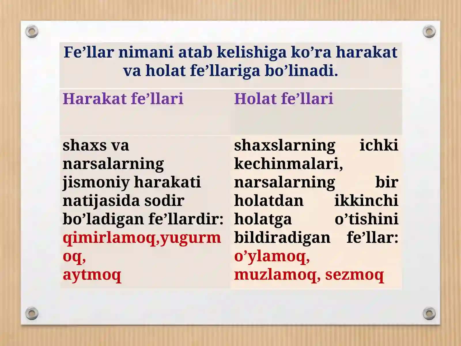 Harakat va holat fe’llari 2
