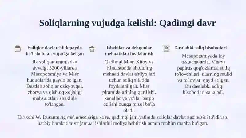 Soliqlarning vujudga kelishi va rivojlanish tarixi 2