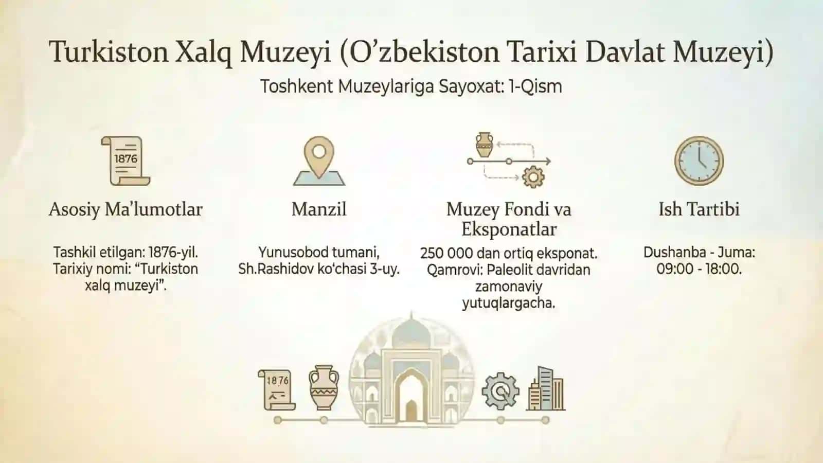 Toshkent shahrida joylashgan muzeylarga tashrif 2