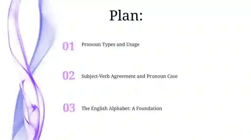 The English Alphabet: Letters and Sounds 2