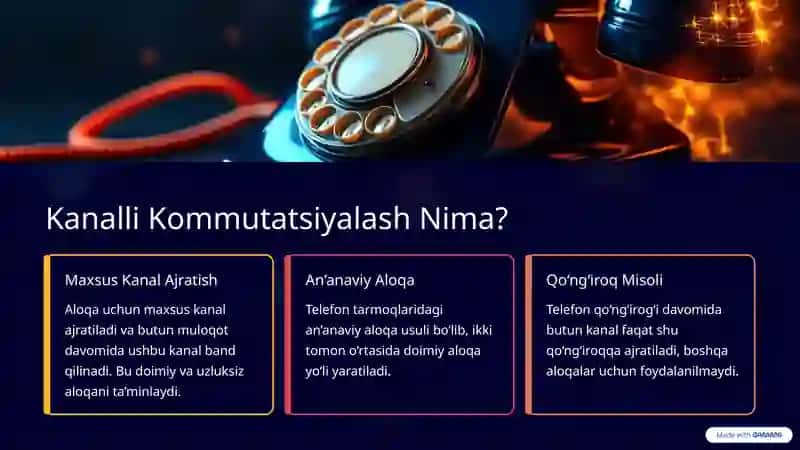 Kanalli-va-Paketeli-Kommutatsiyalash-Aloqa-Tarmoqlarining-Asosiy-Usullari 2