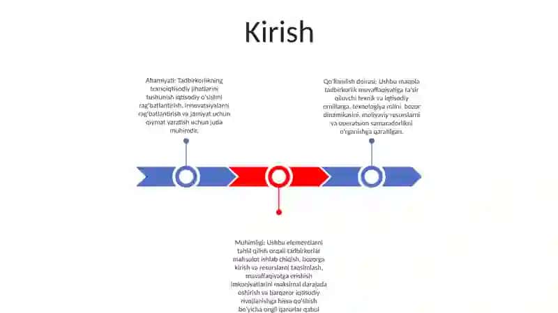 Ishonchlilikni Texnik Iqtisodiy Taxlili 2