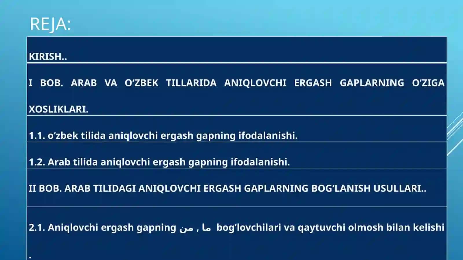 ARAB VA O'ZBEK TILLARIDA ANIQLOVCHI ERGASH GAPLARNING O‘ZIGA XOSLIKLARI 2