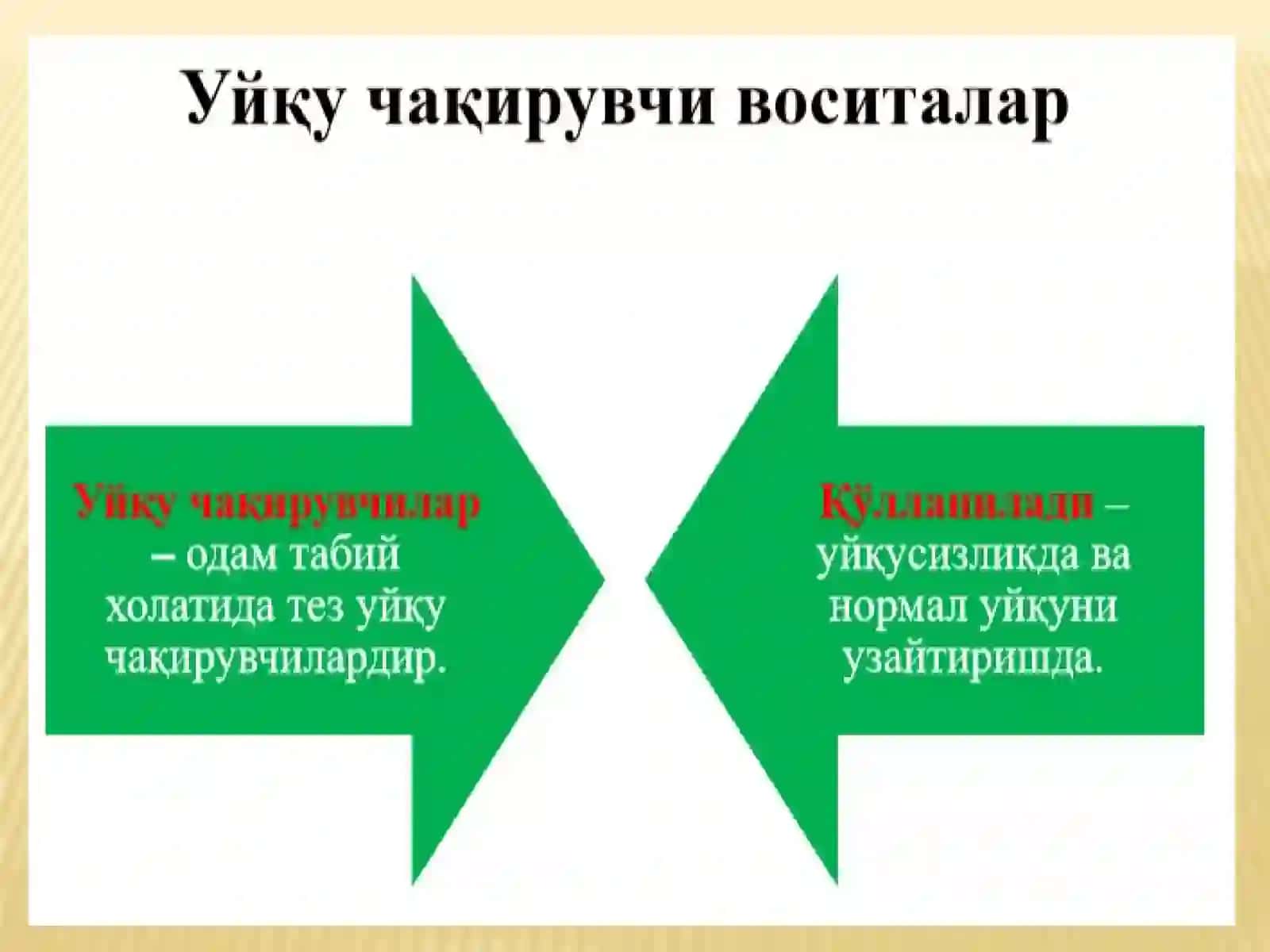 УЙҚУ БУЗИЛИШ ТУРЛАРИ Uyqu chaqiruvchi vositalar 2