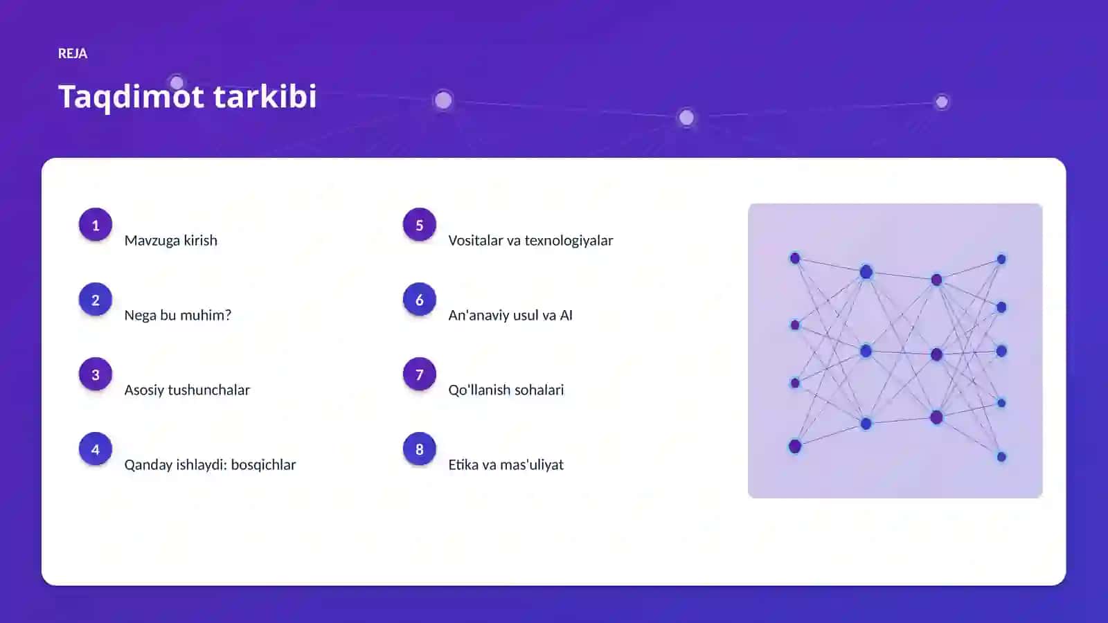 AI INSIGHTS • PREMIUM TAQDIMOT 2