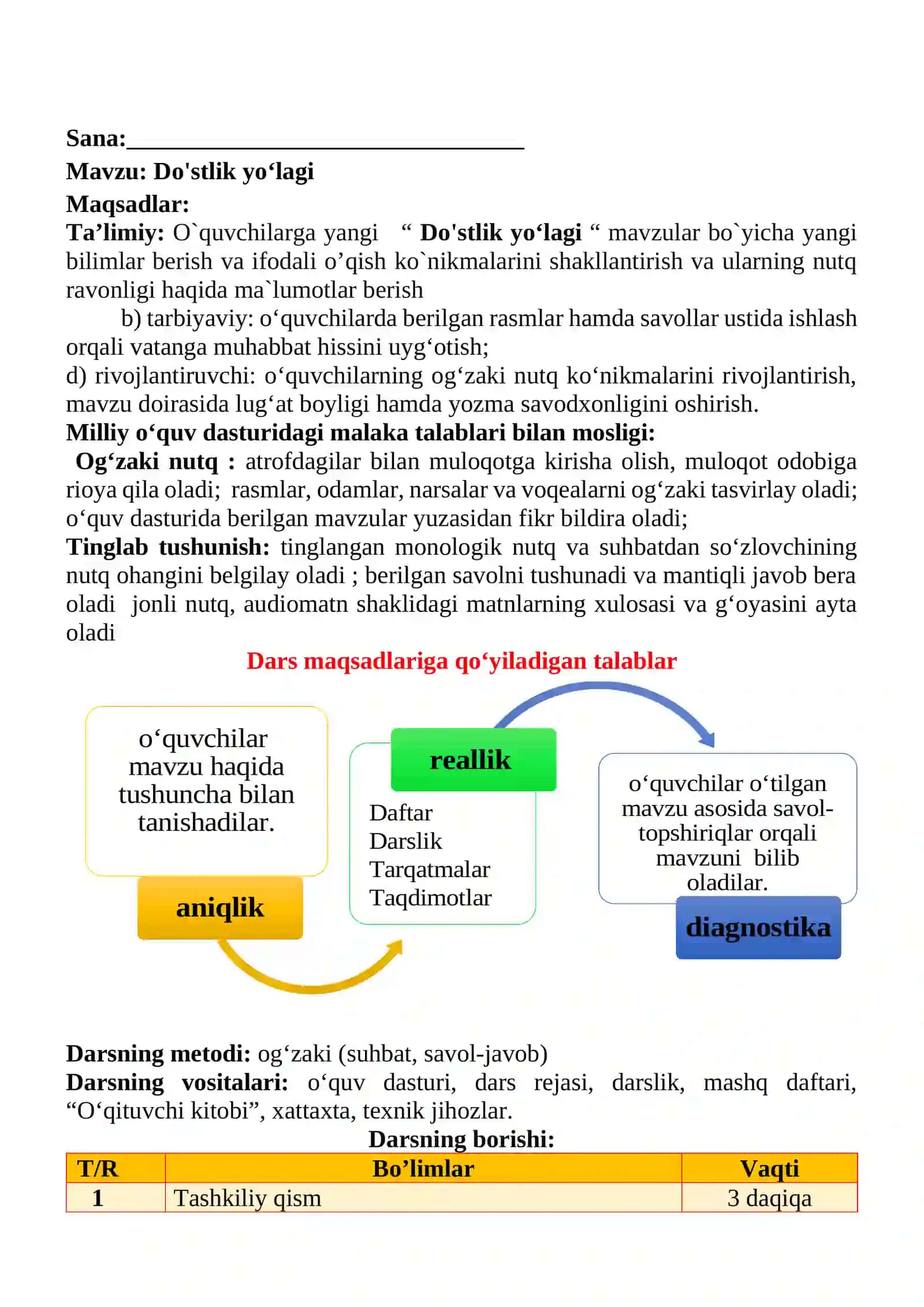 Do'stlik yo‘lagi mavzusida 3-sinf O'qish fanidan dars ishlanmasi 2