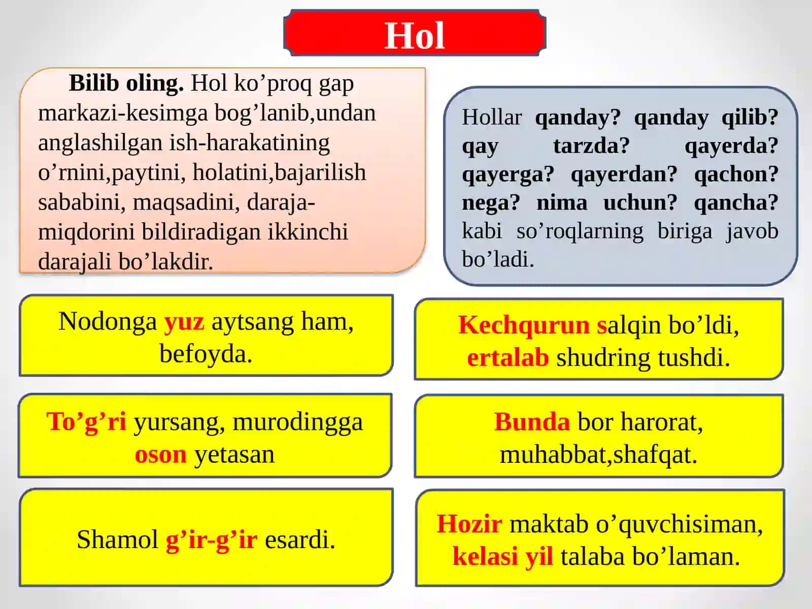 Ikkinchi darajali bo'laklar. Hol va uning ifodalashishi 2