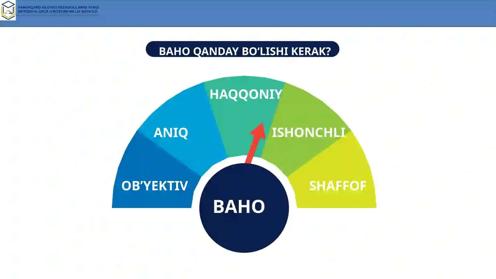 OʻQUVCHILAR YUTUQLARINI BAHOLASHDAGI YANGICHA YONDASHUVLAR 2