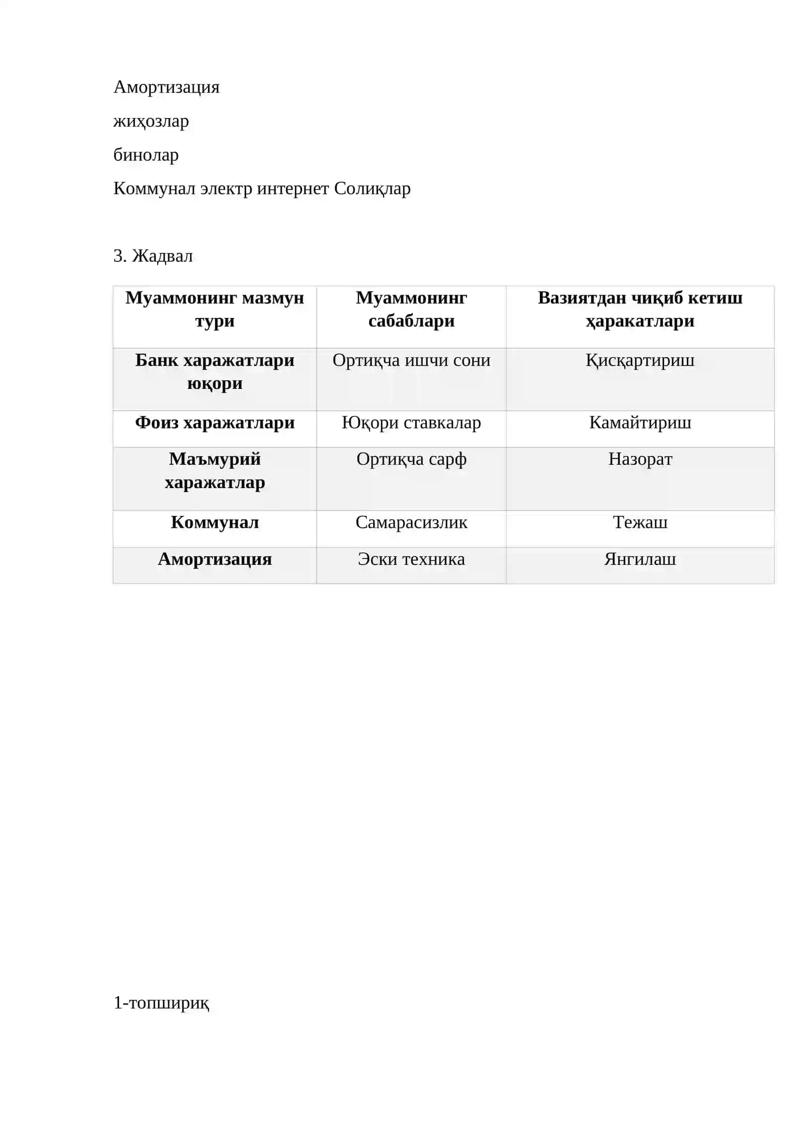 БАНК ДАРОМАДЛАРИ ҲИСОБИ 2