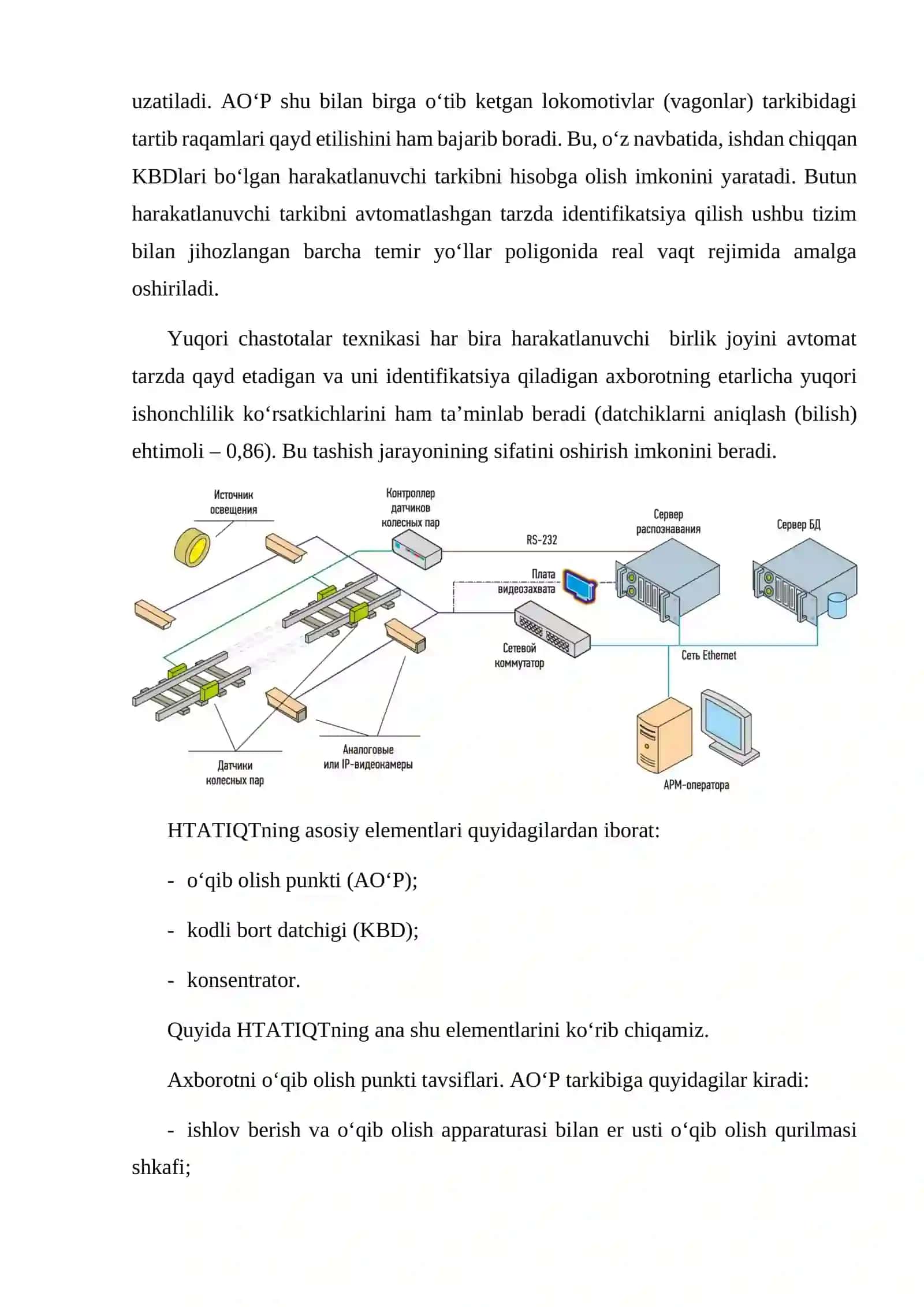 Harakat tarkibini identifikatsiya qilishning avtomatlashtirilgan tizimi “Palma” 2
