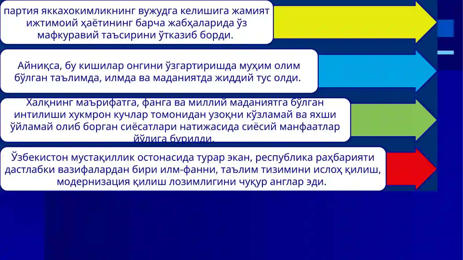 O’zbekiston Respublikasida ta’lim sohasida amalga oshirilgan islohotlar 2