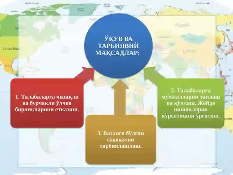 ЖОЙДА ЎЛЧАШ ИШЛАРИ. ЖОЙДА КАРТАСИЗ МЎЛЖАЛЛАНИШ ВА НИШОН КЎРСАТИШ 2