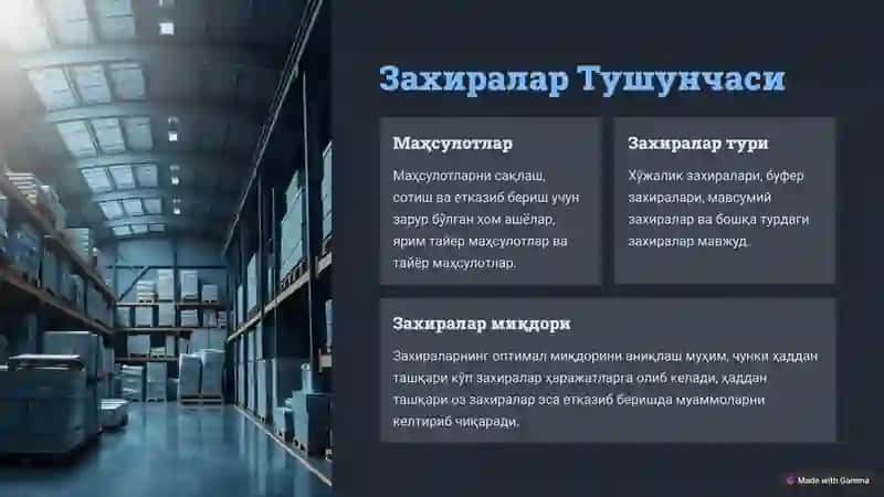 Захираларни Бошқариш 2