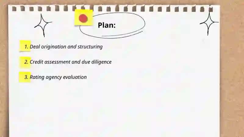 Bond life cycle 2