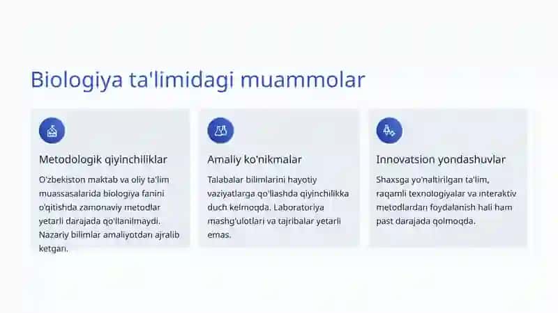 Zamonaviy biologiyaning dolzarb muammolari 2